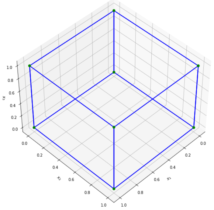 no_constraints_local_opt